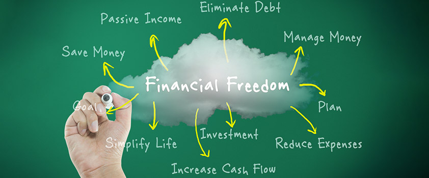 Student Loan Protection Strategies in 2026